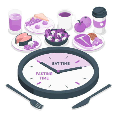 calculate your fasting time with intermittent fasting calculator