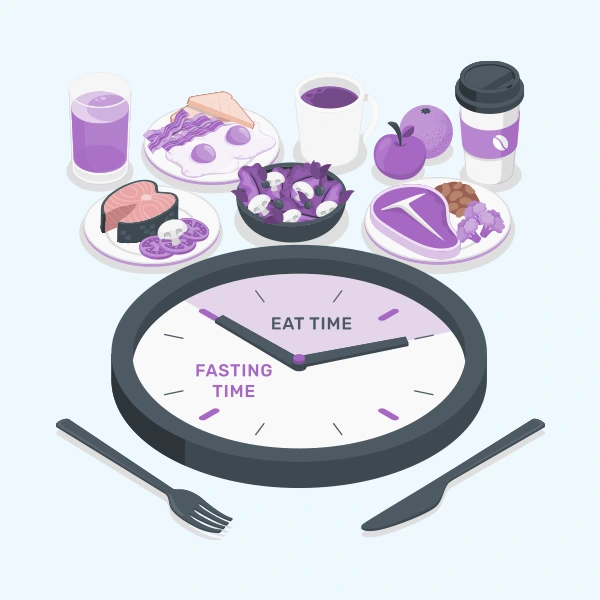 calculate your fasting time with intermittent fasting calculator