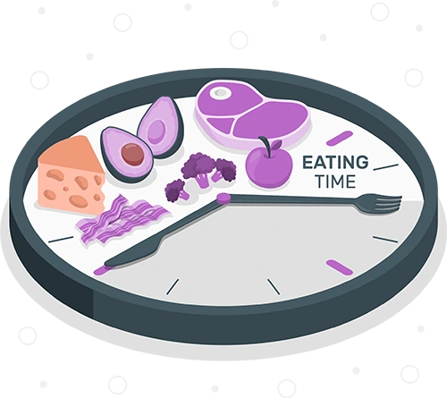 A clock showing time for fasting and eating for intermittent fasting for PCOS weight loss.