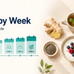 Mounjaro Side Effects Week by Week: Pharmacist’s Guide